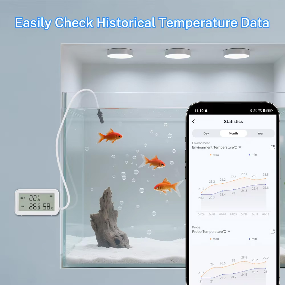 외부 방수 프로브 온도 습도 센서 Tuya WiFi Z - Aquarium Thermometer 리뷰 및 가격